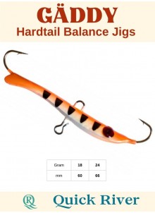 Hardtail Balance Jig GÄDDY, 18 gram, 60 mm. (Quick River)
